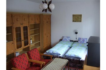 Унгария Privát Balatongyörök, Екстериор